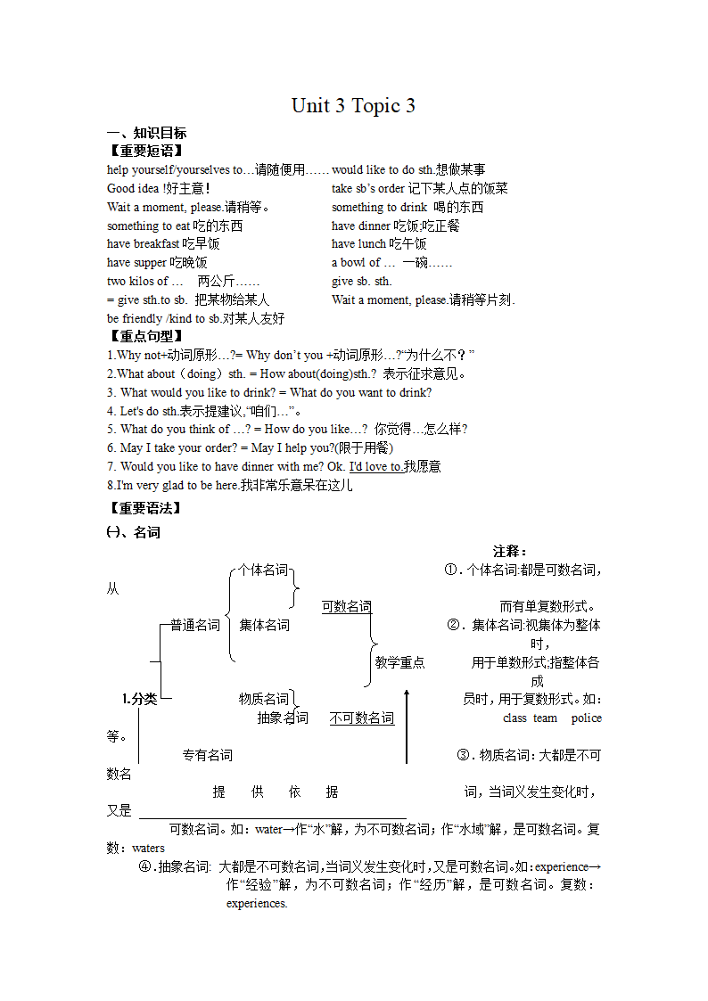 仁爱版英语七年级上复习学案.doc第20页