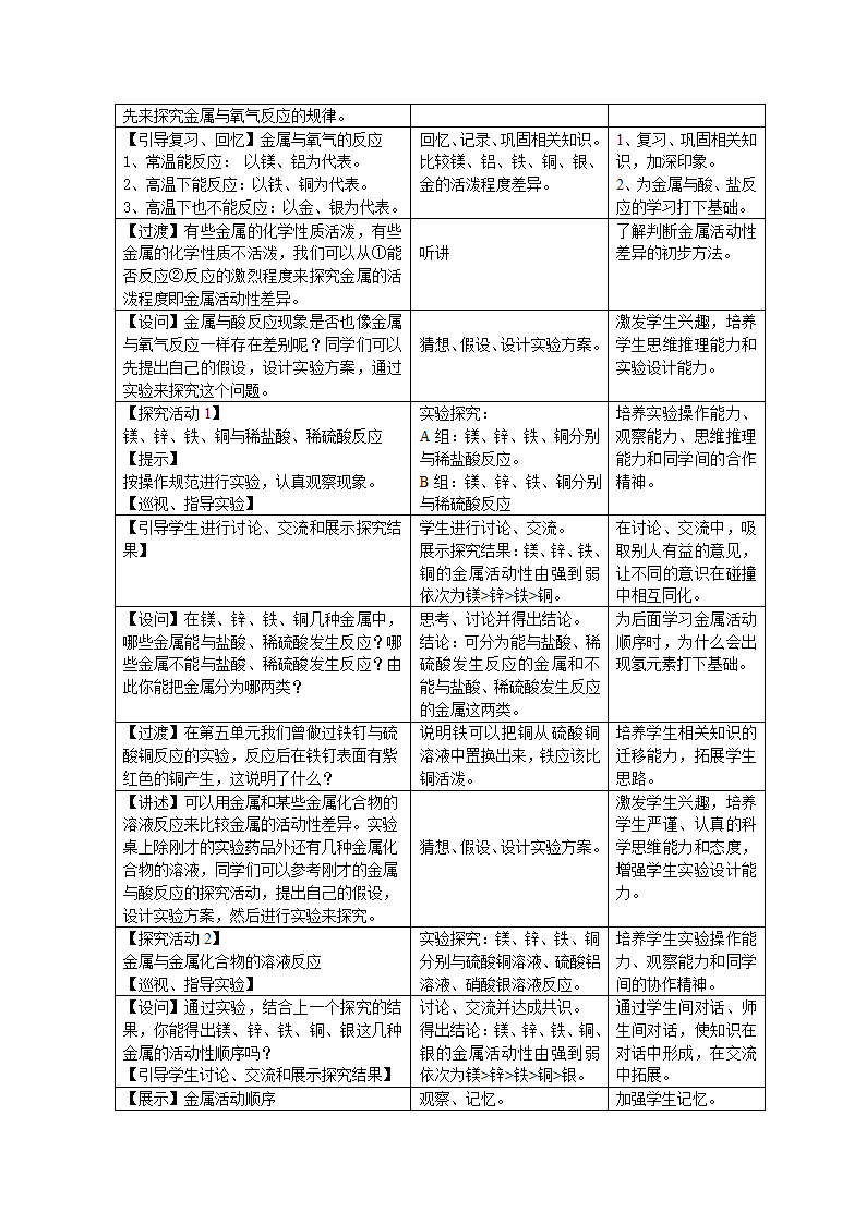 1.2 金属的化学性质 教案.doc第2页