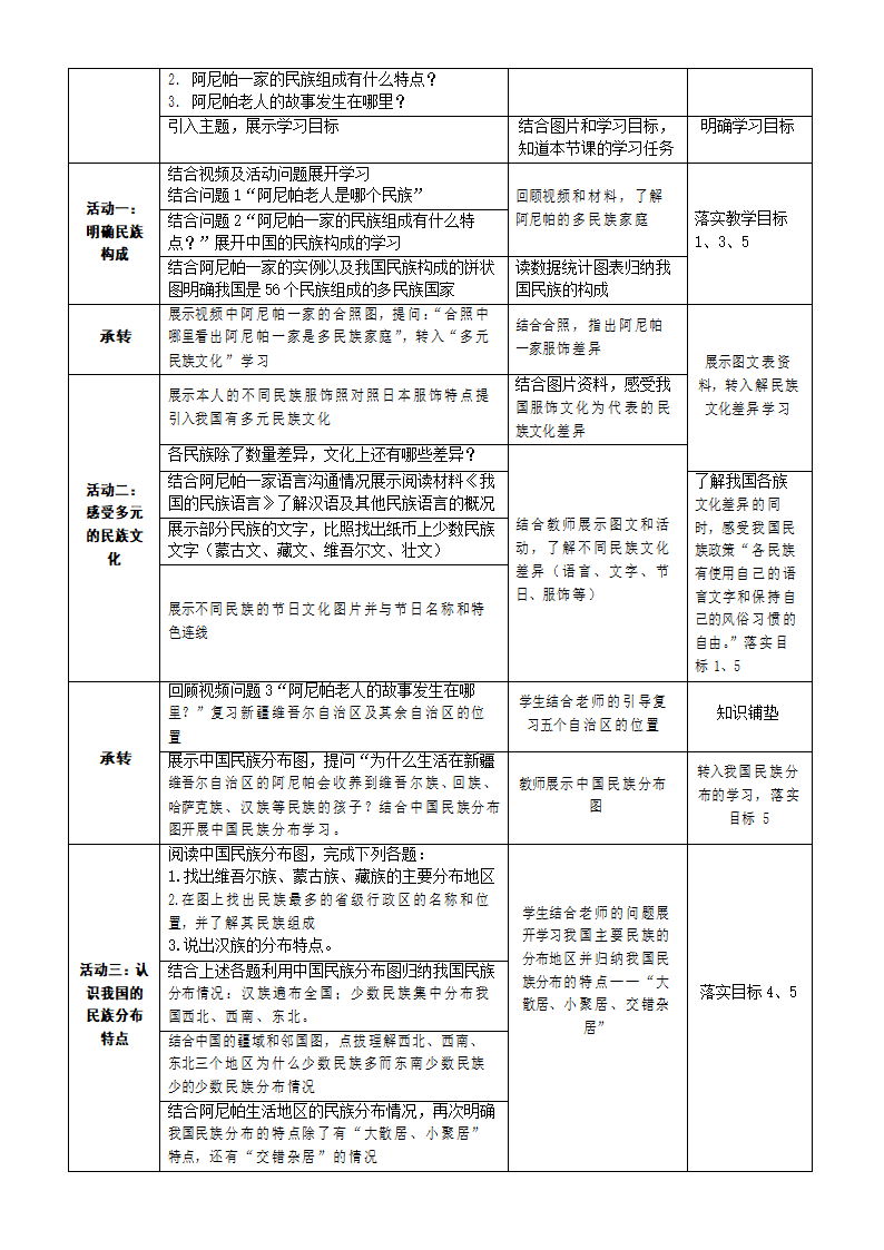 人教版八年级地理上册1.3民族 教案（表格式）.doc第2页