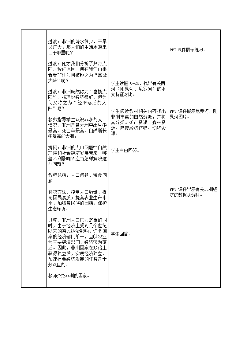 湘教版地理七年级下册 6.2非洲 教案（表格式）.doc第3页