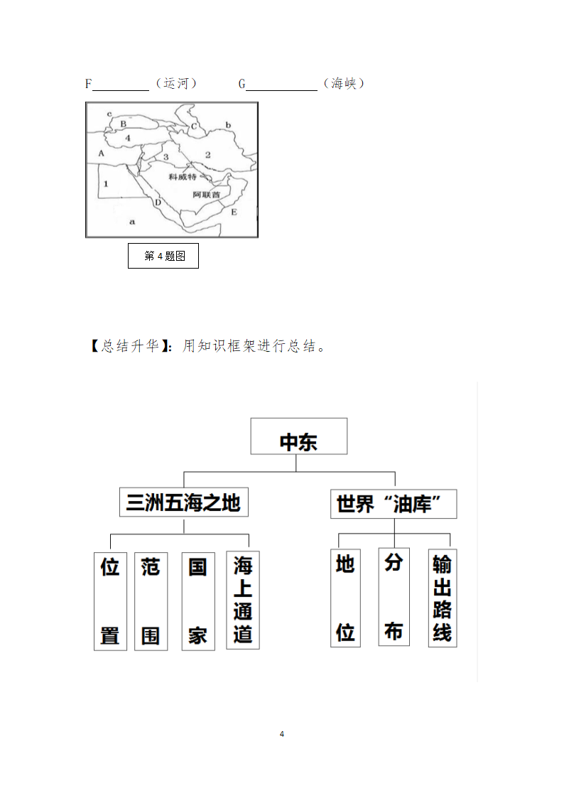 商务星球版初中地理七年级下册7.2  中东  第一课时 教案.doc第4页