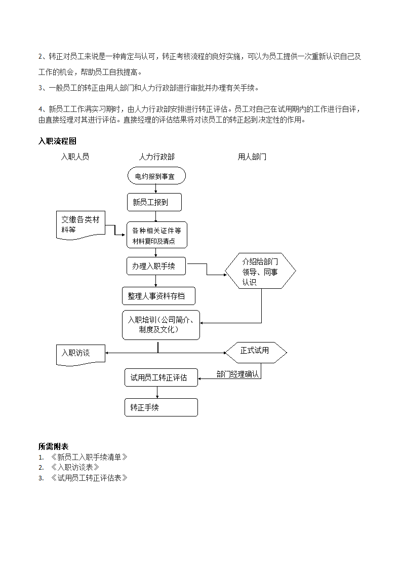 新员工入职手续流程.docx第2页