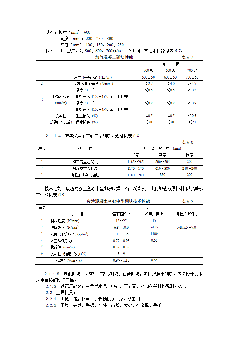 中型砌块砌筑工程施工工艺.doc第2页