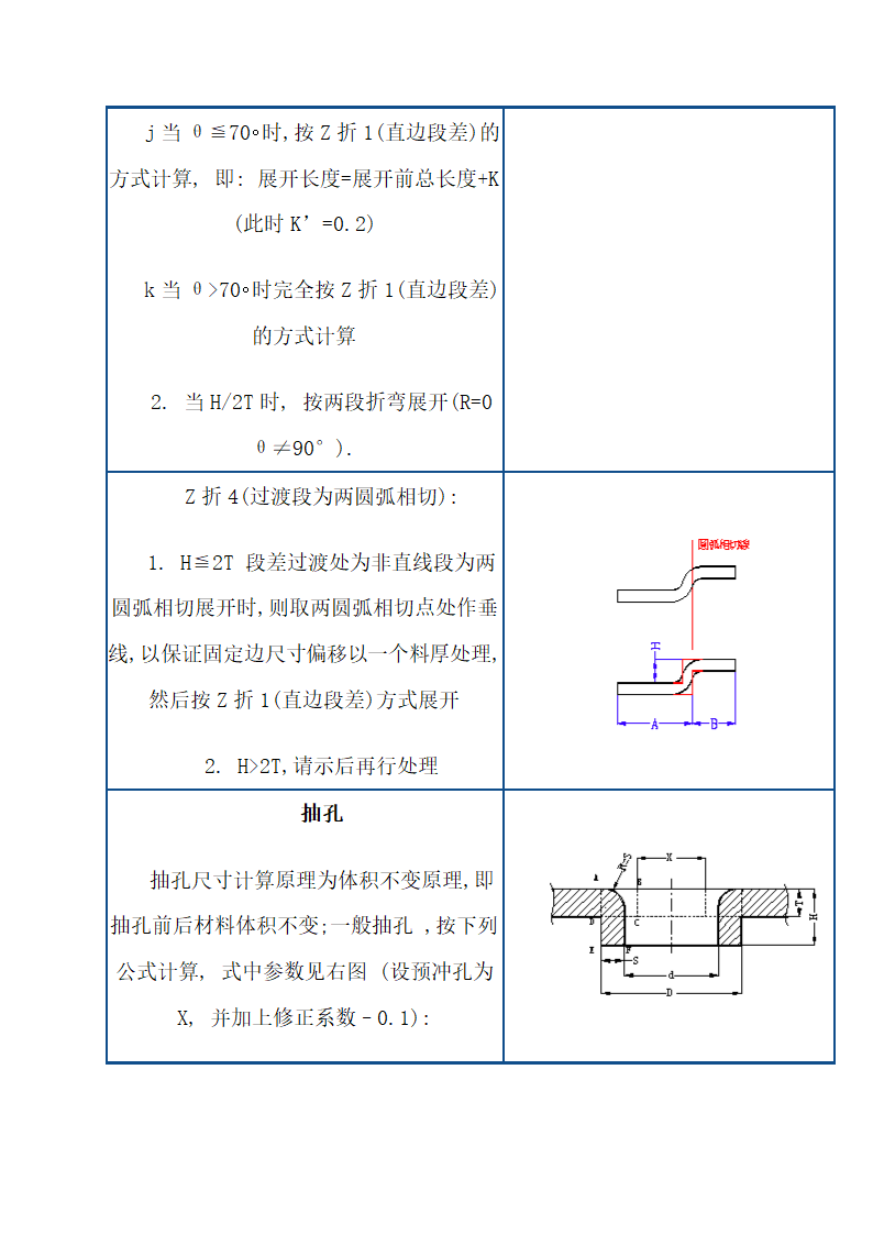 常用钣金机箱机柜工艺技术.doc第11页