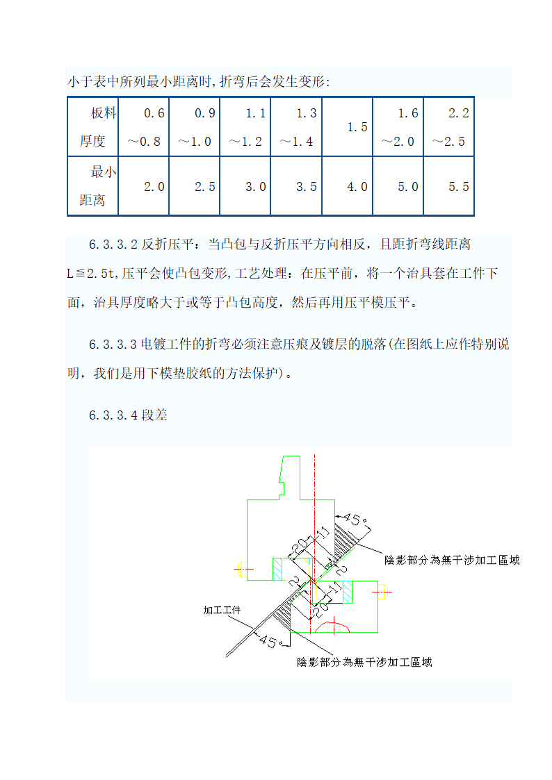 常用钣金机箱机柜工艺技术.doc第19页