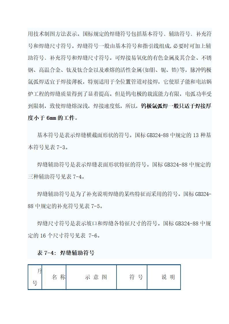 常用钣金机箱机柜工艺技术.doc第22页