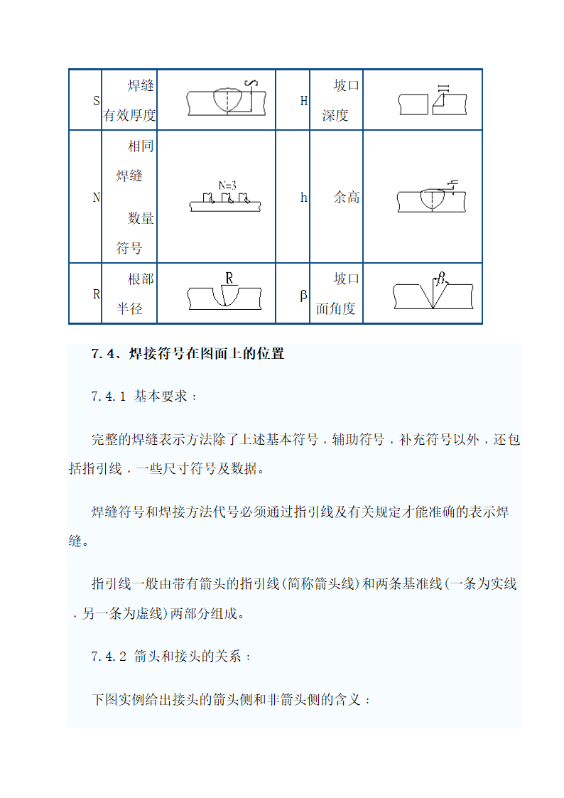 常用钣金机箱机柜工艺技术.doc第25页