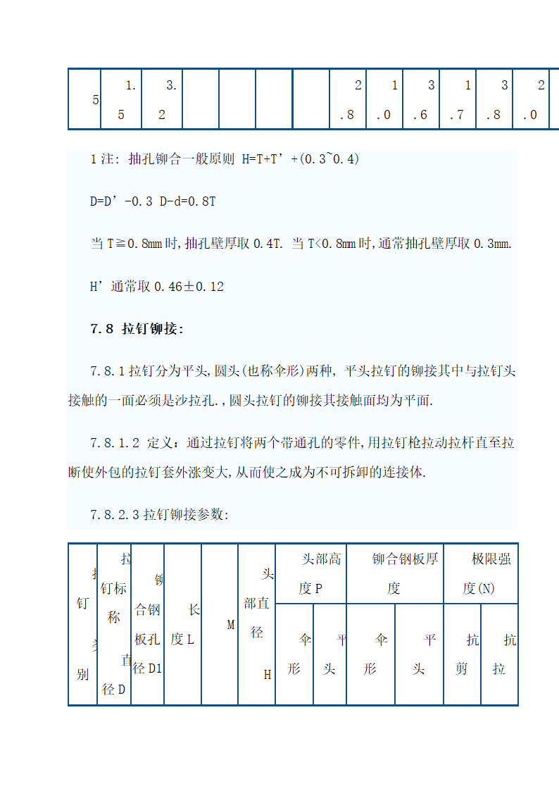 常用钣金机箱机柜工艺技术.doc第35页