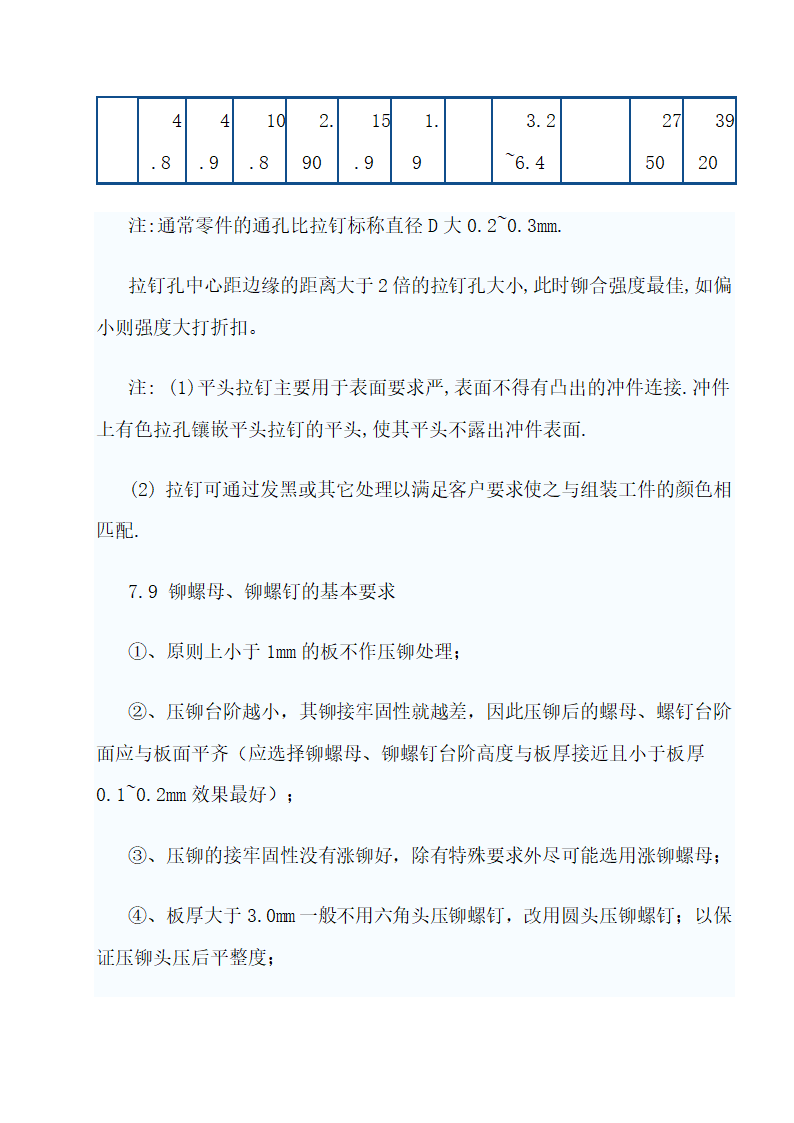 常用钣金机箱机柜工艺技术.doc第38页