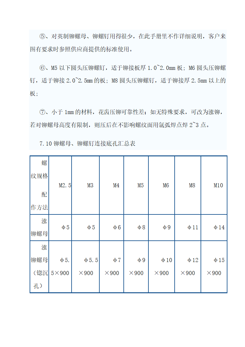 常用钣金机箱机柜工艺技术.doc第39页