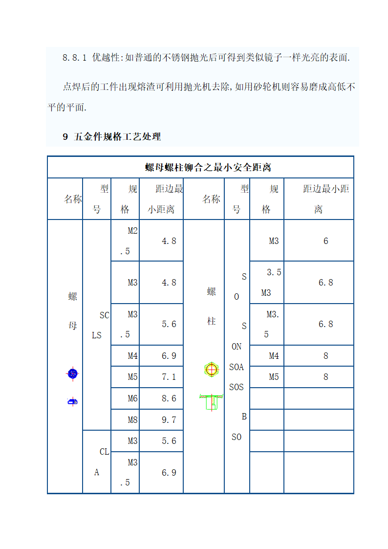 常用钣金机箱机柜工艺技术.doc第50页