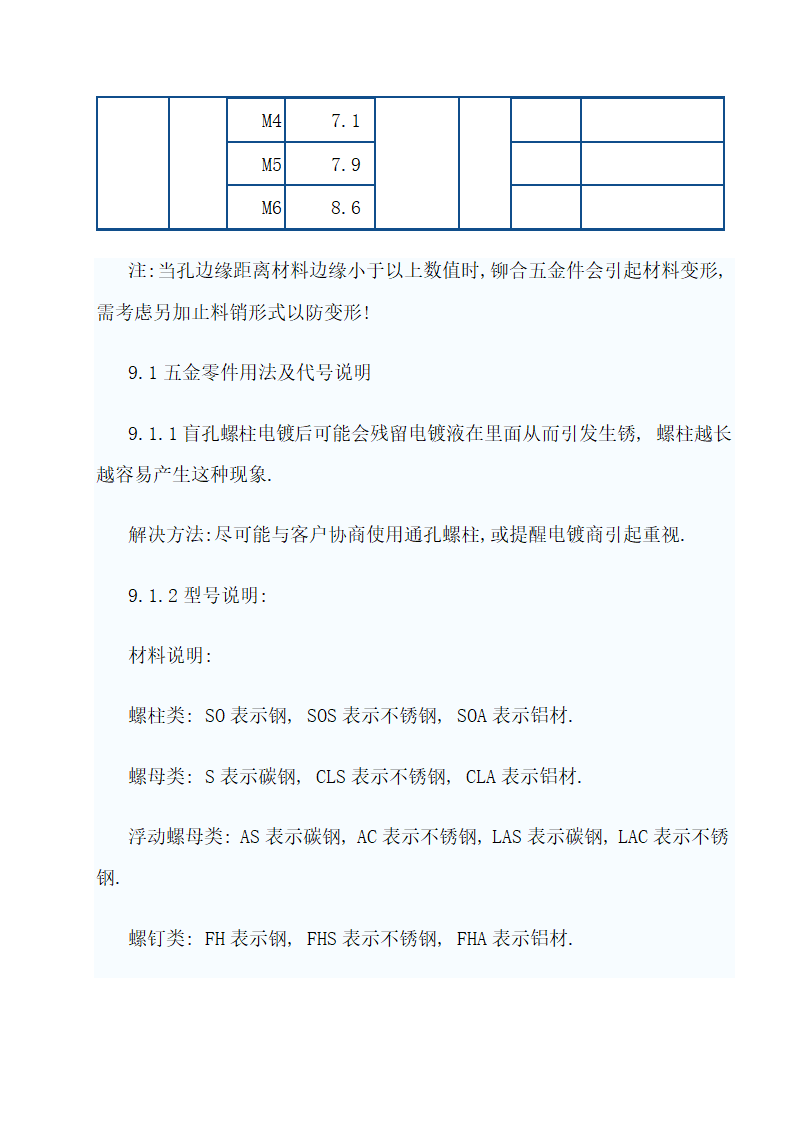 常用钣金机箱机柜工艺技术.doc第51页