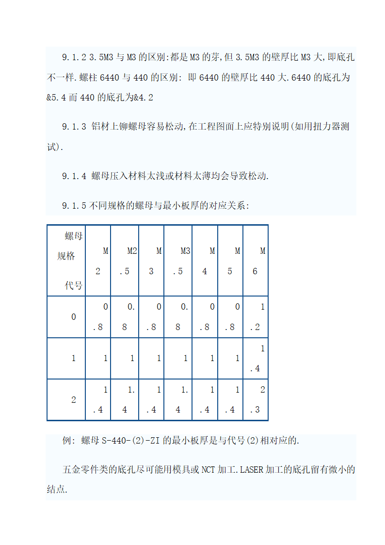 常用钣金机箱机柜工艺技术.doc第52页