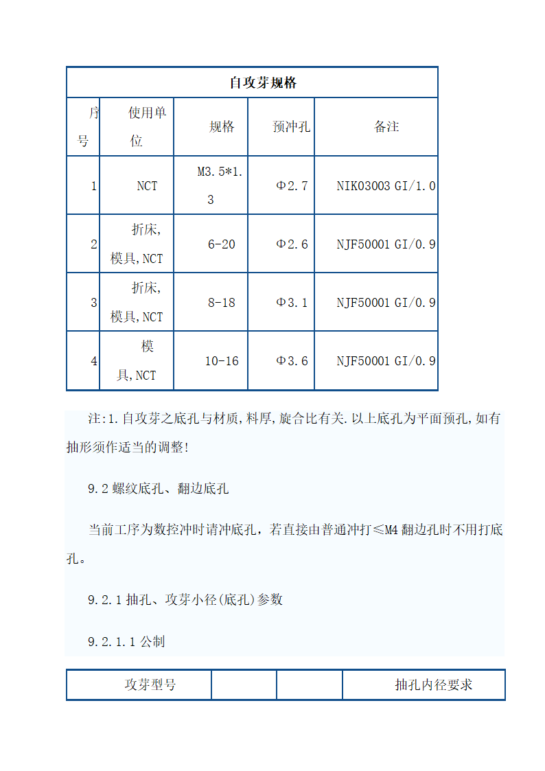 常用钣金机箱机柜工艺技术.doc第53页