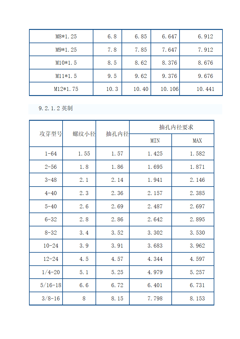 常用钣金机箱机柜工艺技术.doc第55页