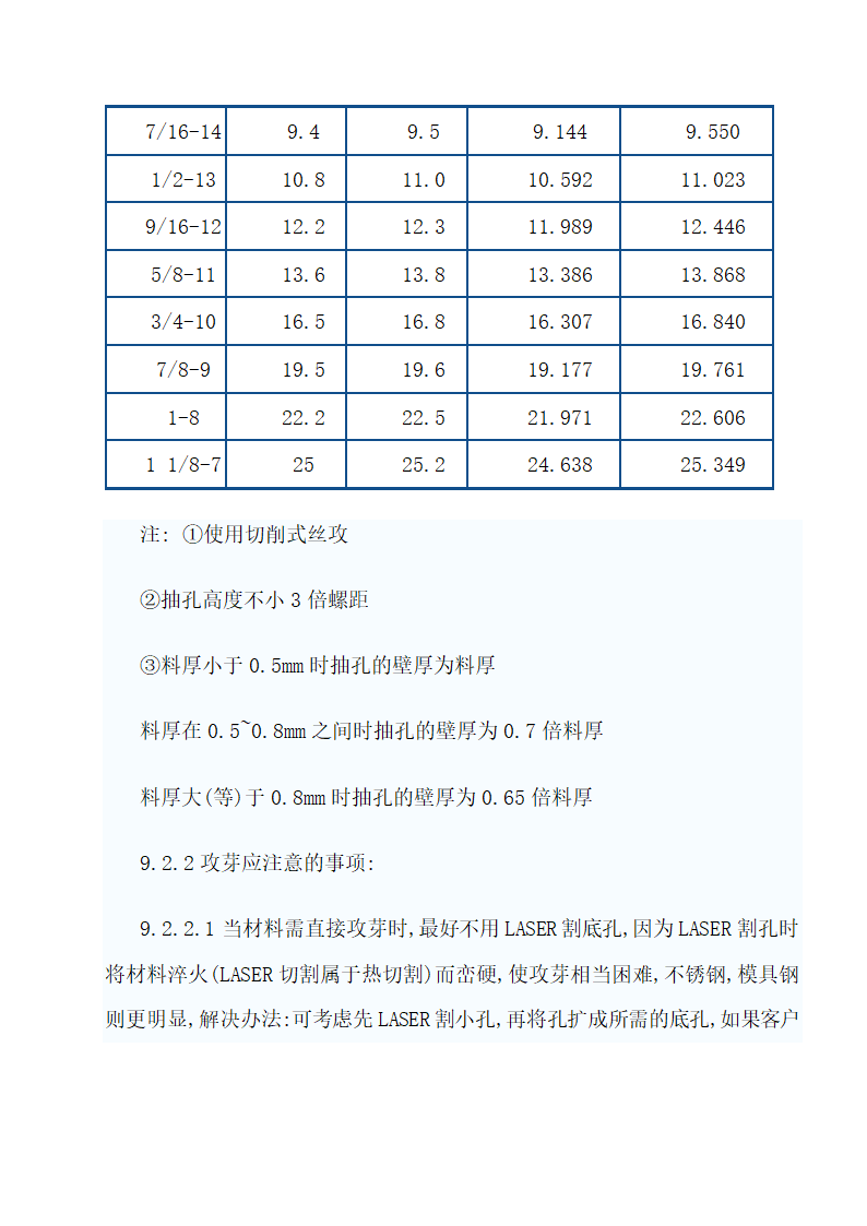 常用钣金机箱机柜工艺技术.doc第56页