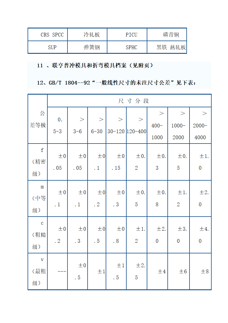 常用钣金机箱机柜工艺技术.doc第58页