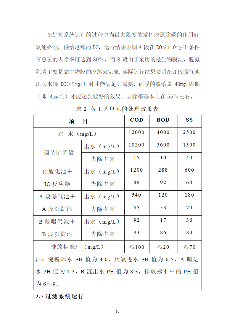 ICAB工艺处理高浓度淀粉废水.doc第10页