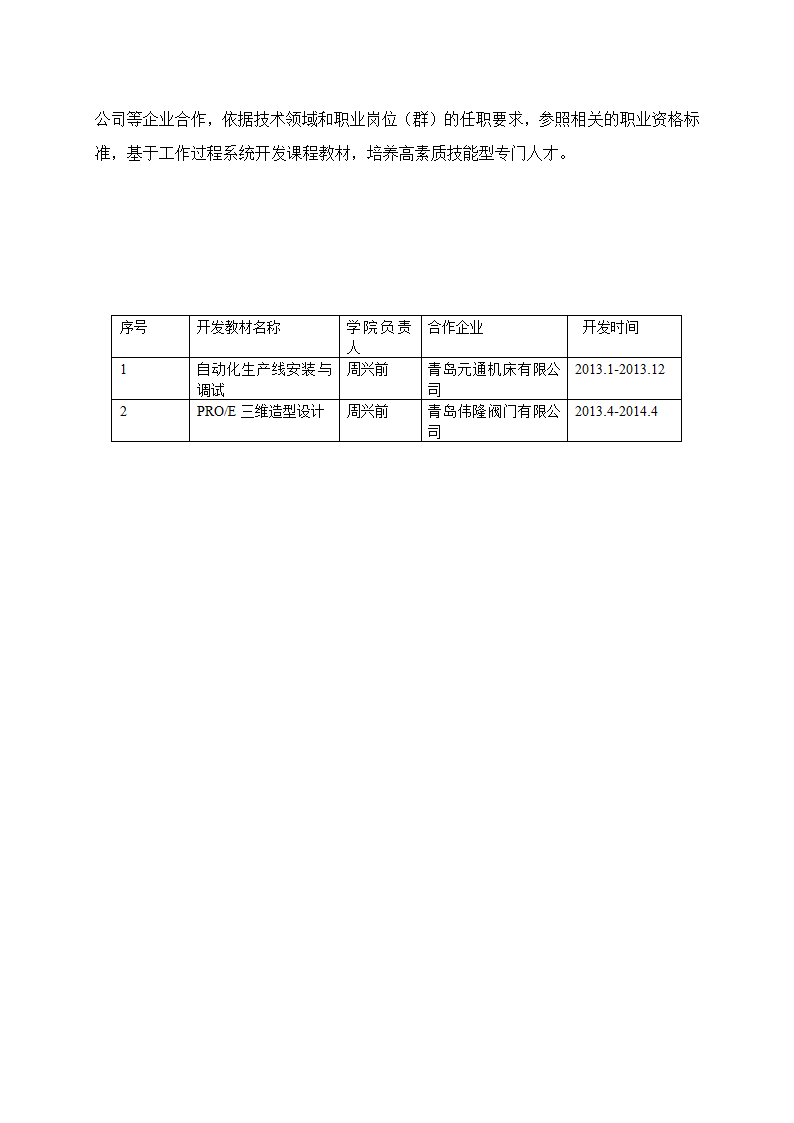 校企合作开发课程的设想计划.doc第2页