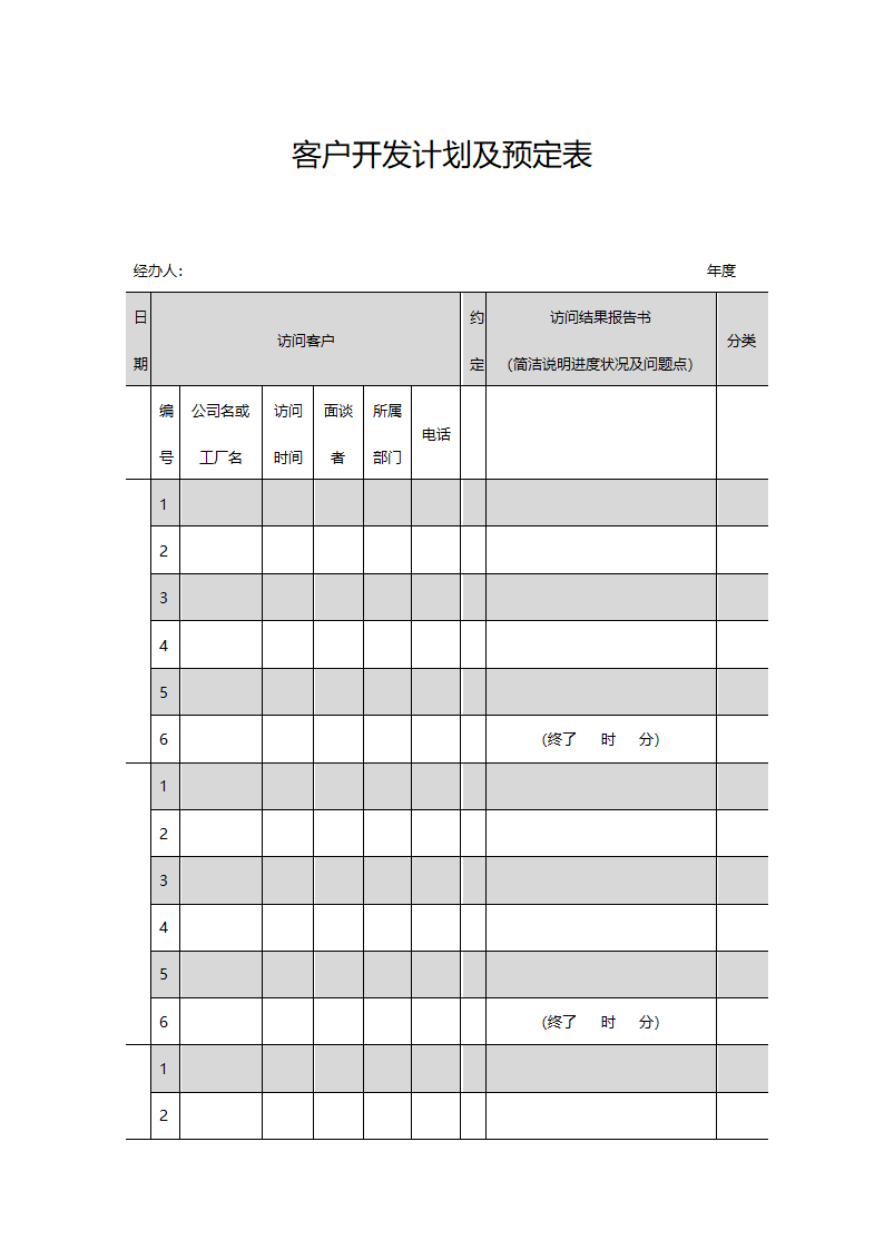 客户开发计划及预定表.docx