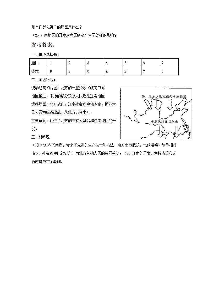 《江南地区的开发》习题.doc第2页