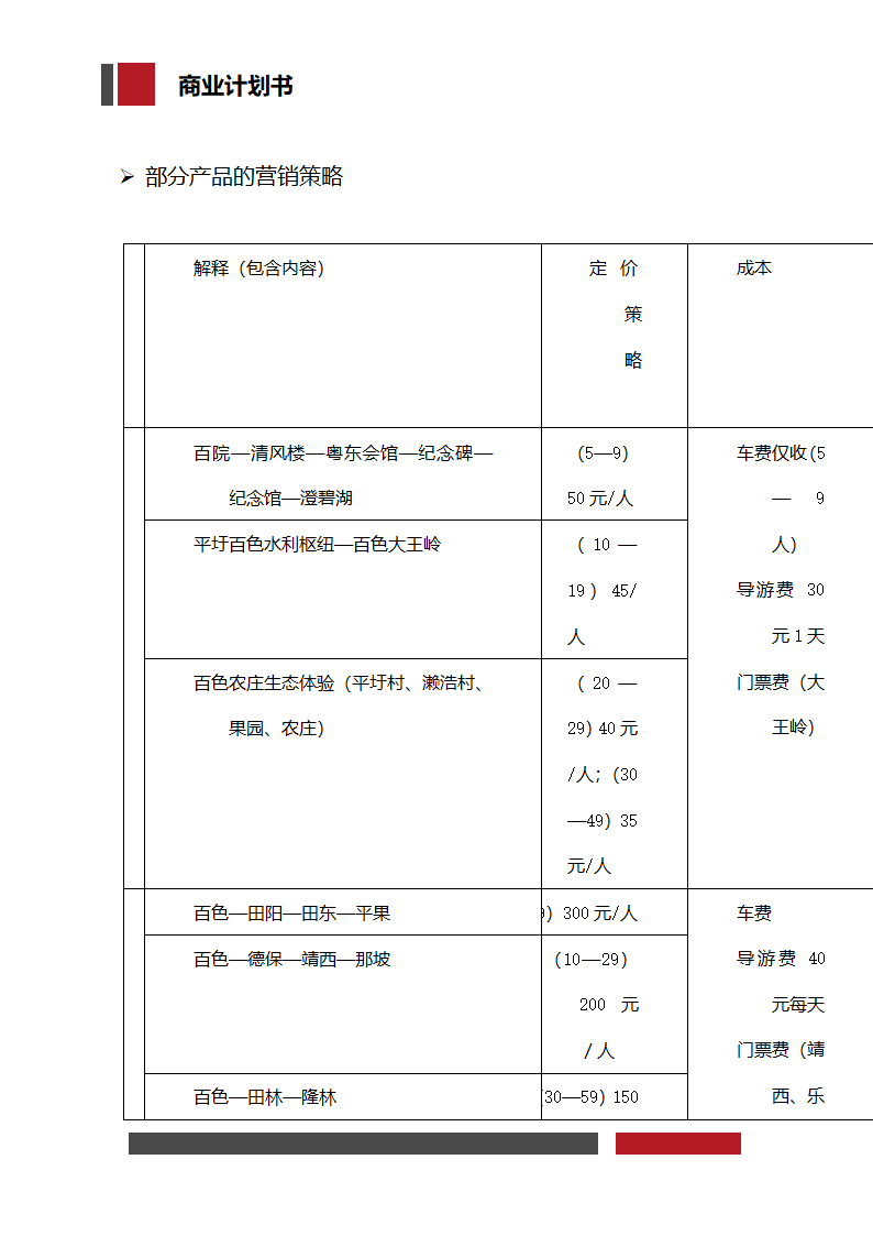 大学生旅行社经营开发商业计划书.docx第27页