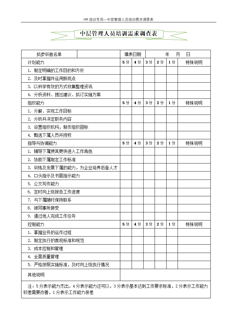 中层管理人员培训需求调查表--企业培训.docx