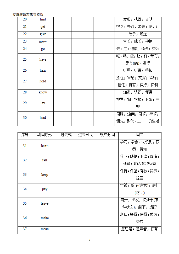 高考英语二轮复习动词检测（含答案）.doc第2页