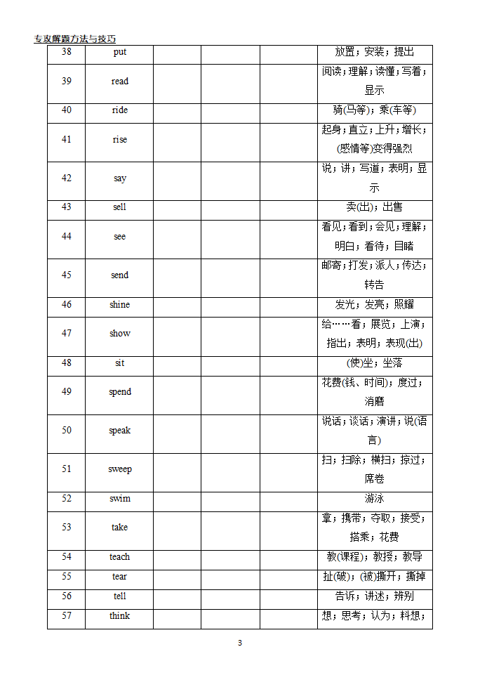 高考英语二轮复习动词检测（含答案）.doc第3页