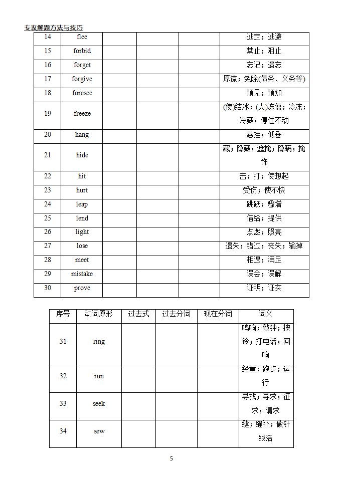 高考英语二轮复习动词检测（含答案）.doc第5页