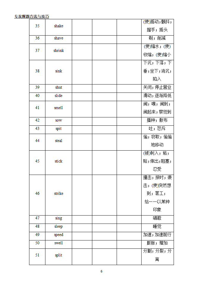 高考英语二轮复习动词检测（含答案）.doc第6页