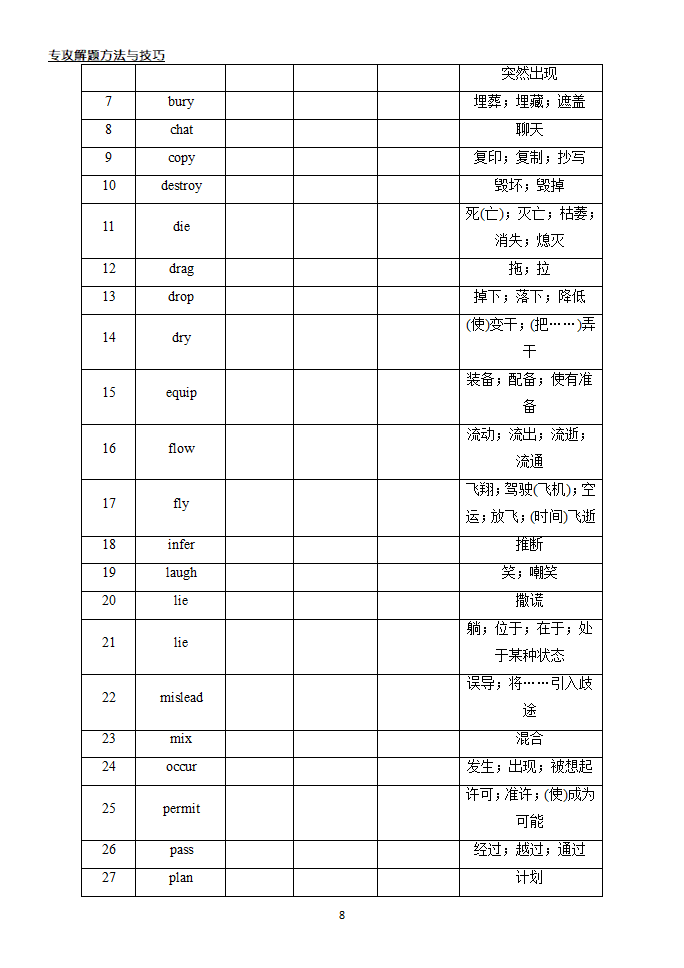 高考英语二轮复习动词检测（含答案）.doc第8页