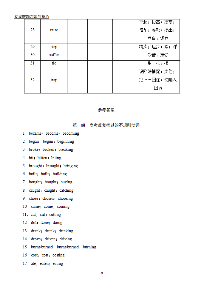 高考英语二轮复习动词检测（含答案）.doc第9页