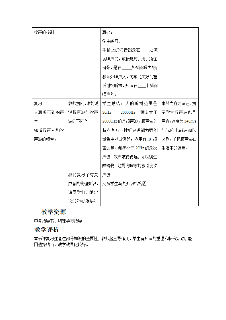 2009年中考物理第二轮复习教案声现象.doc第4页