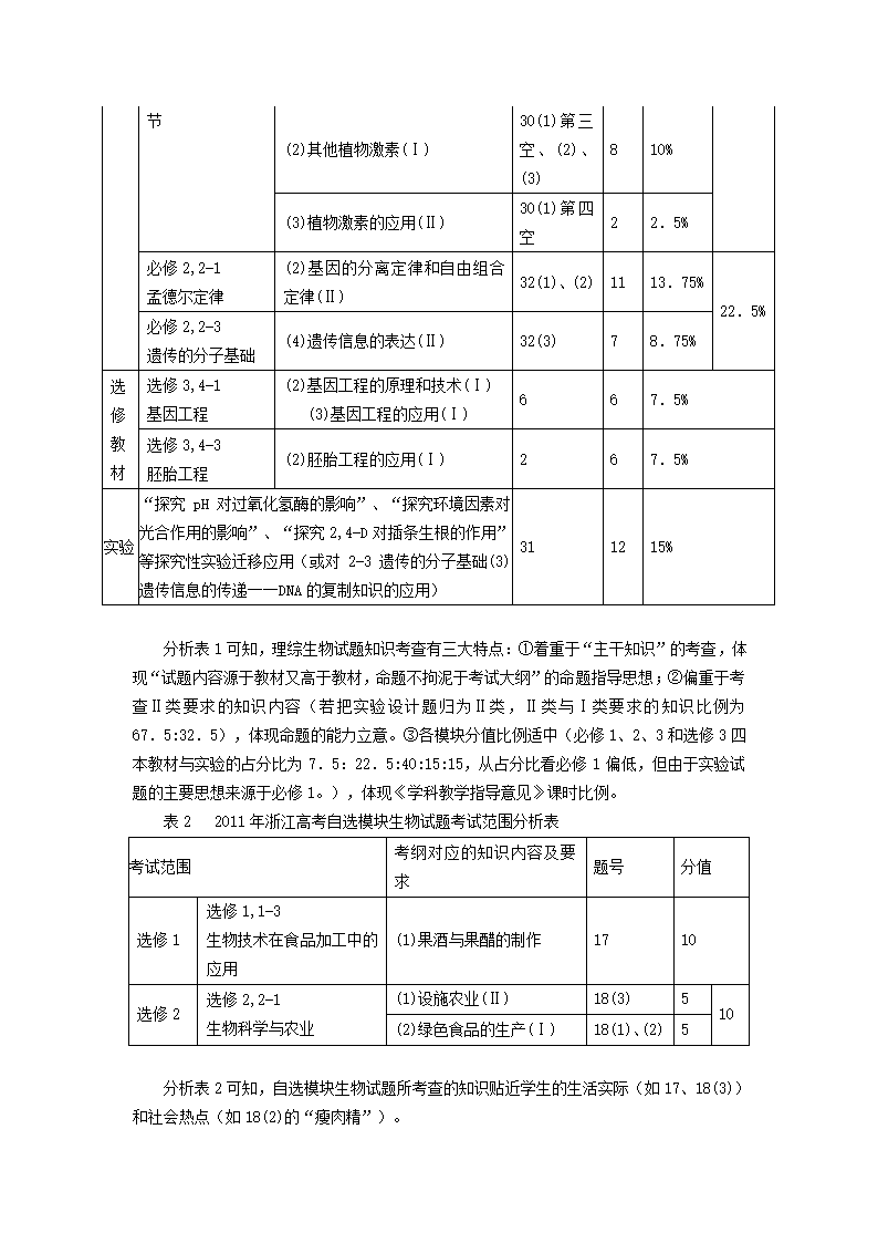 2011年浙江省高考生物试题评析.doc第2页