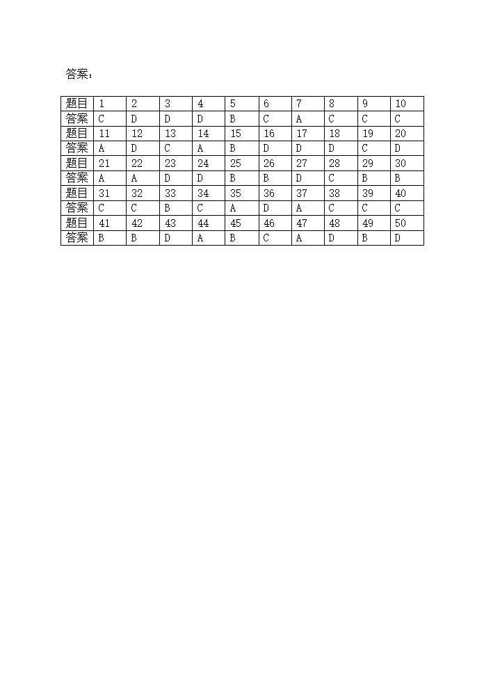 生物选择题[上学期].doc第5页