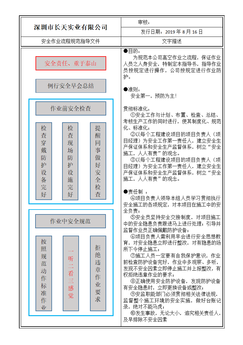 安全作业流程规范SOP指导.docx