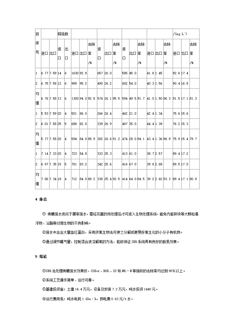 SBR工艺处理烤鳗废水.doc第4页