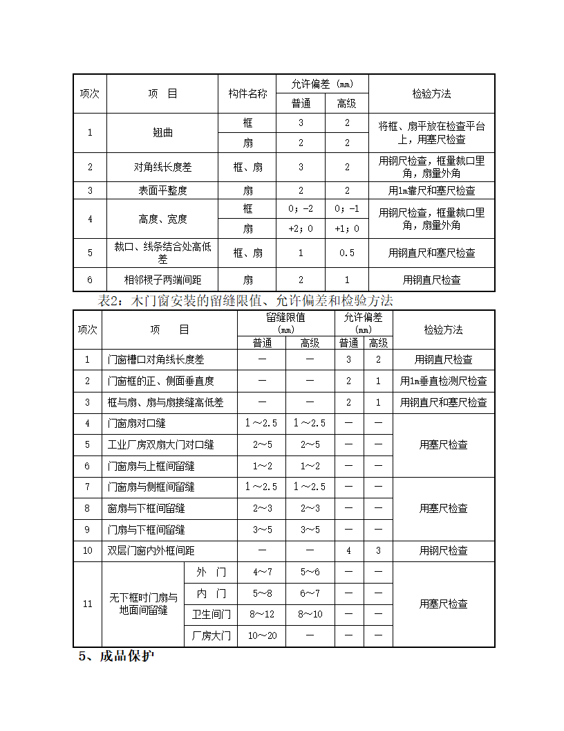 802钢门窗安装工艺标准.doc第5页