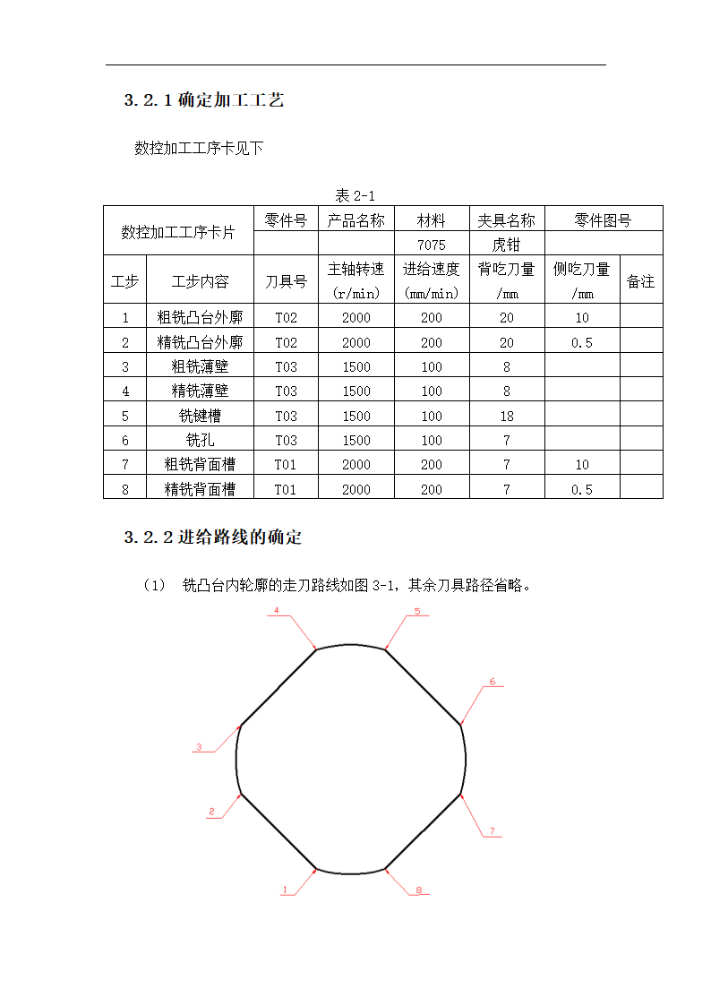 盖板的加工工艺与编程.doc第18页