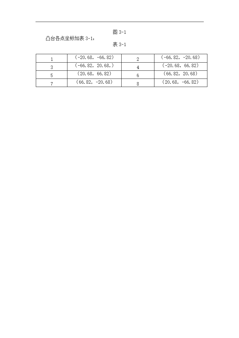 盖板的加工工艺与编程.doc第19页