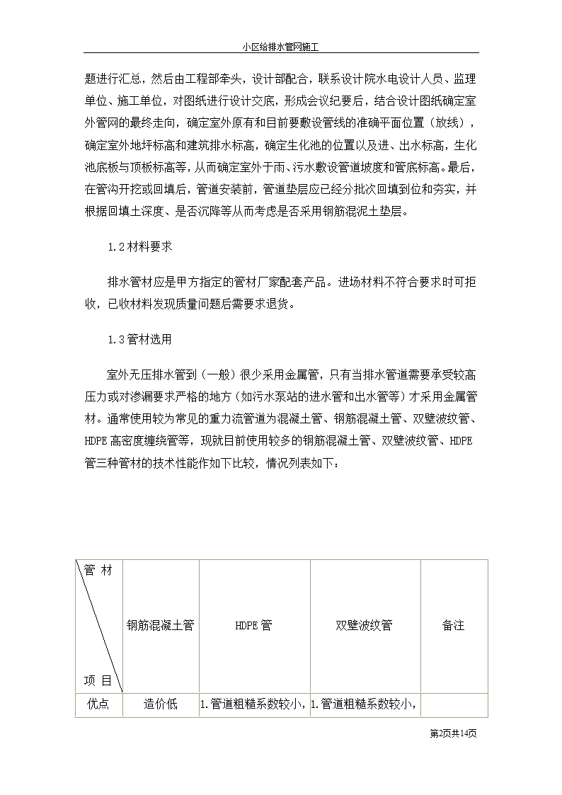 小区室外给排水管网施工工艺.doc第2页