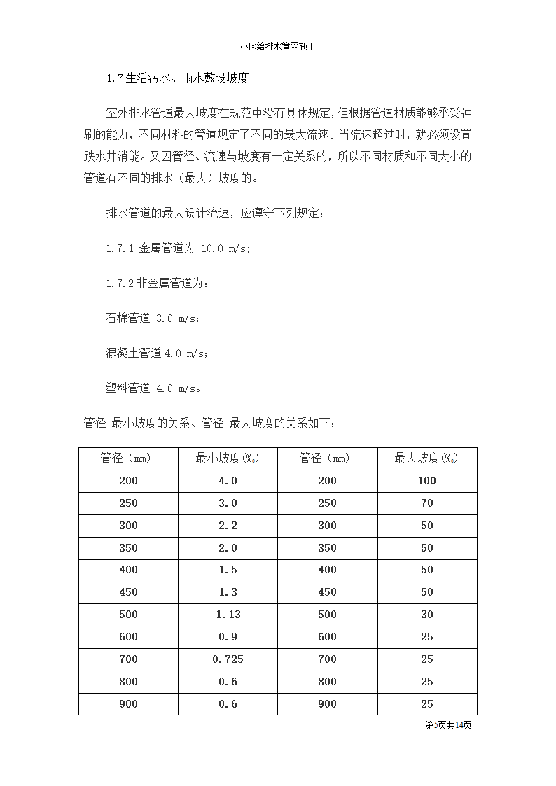 小区室外给排水管网施工工艺.doc第5页