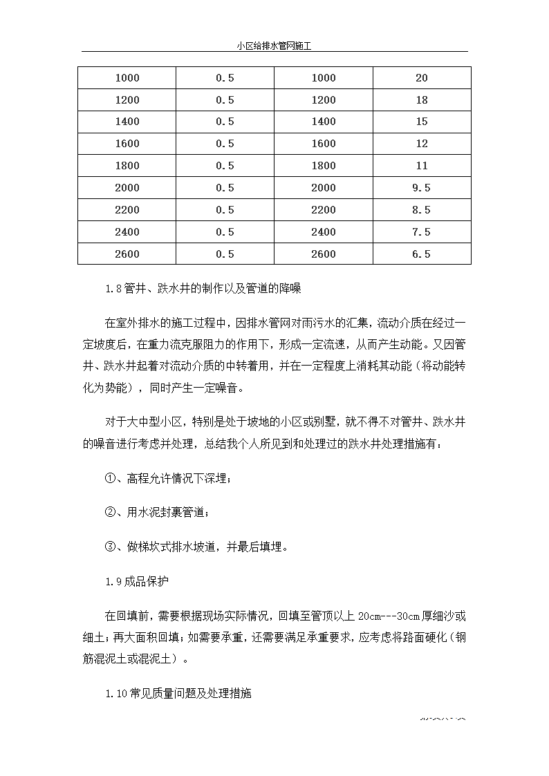 小区室外给排水管网施工工艺.doc第6页