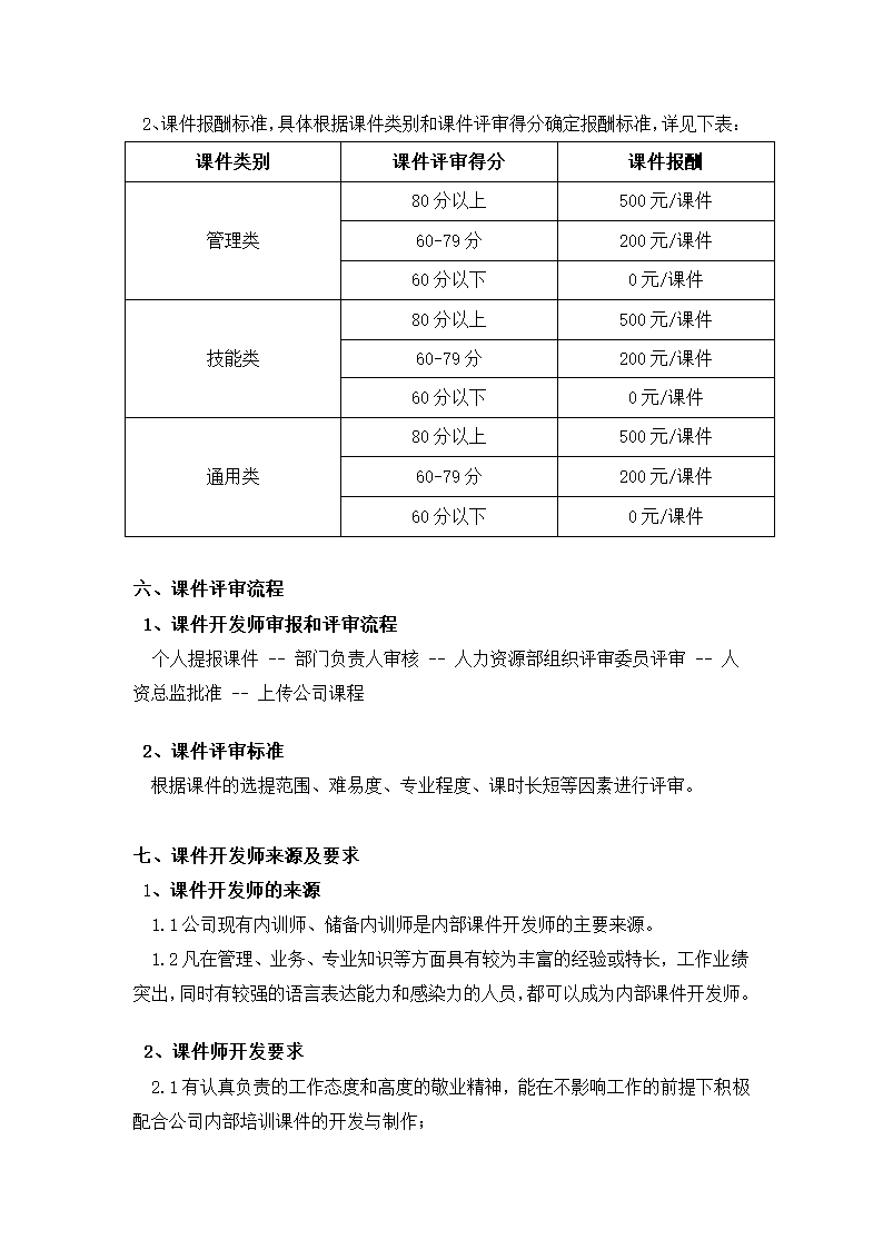 课件开发管理制度.docx第2页