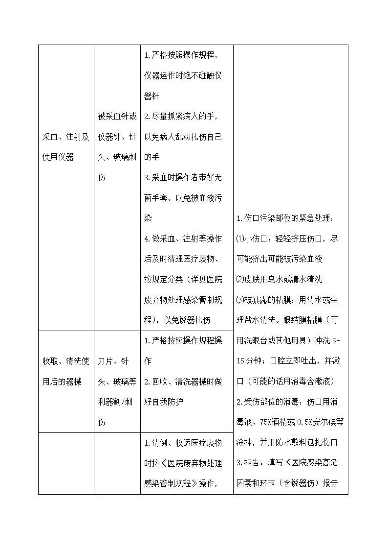 医院检验科安全管理制度.docx第7页