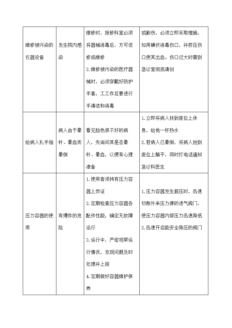 医院检验科安全管理制度.docx第11页