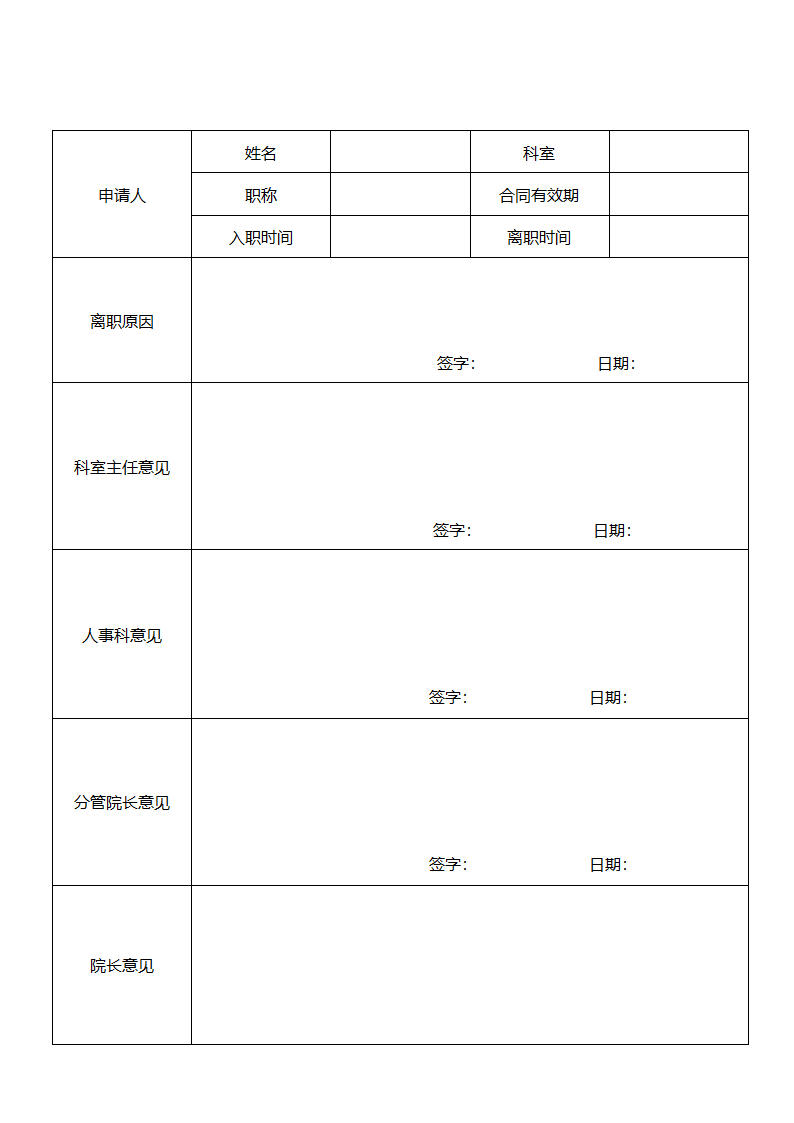 医院离职申请表.doc