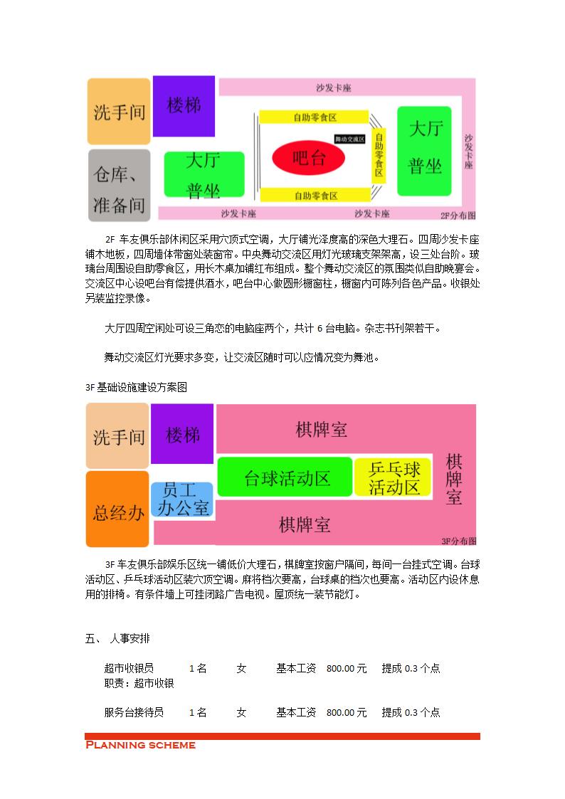 自驾车旅游公司项目策划方案.doc第16页