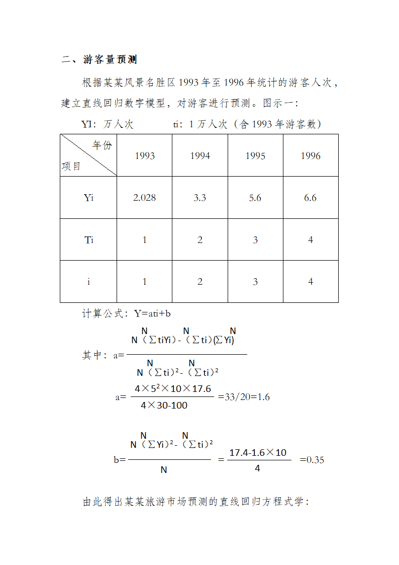 生态旅游景点开发项目策划书模板.docx第5页